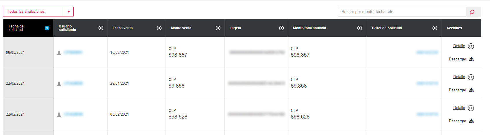 detalle anulaciones ventas transbank